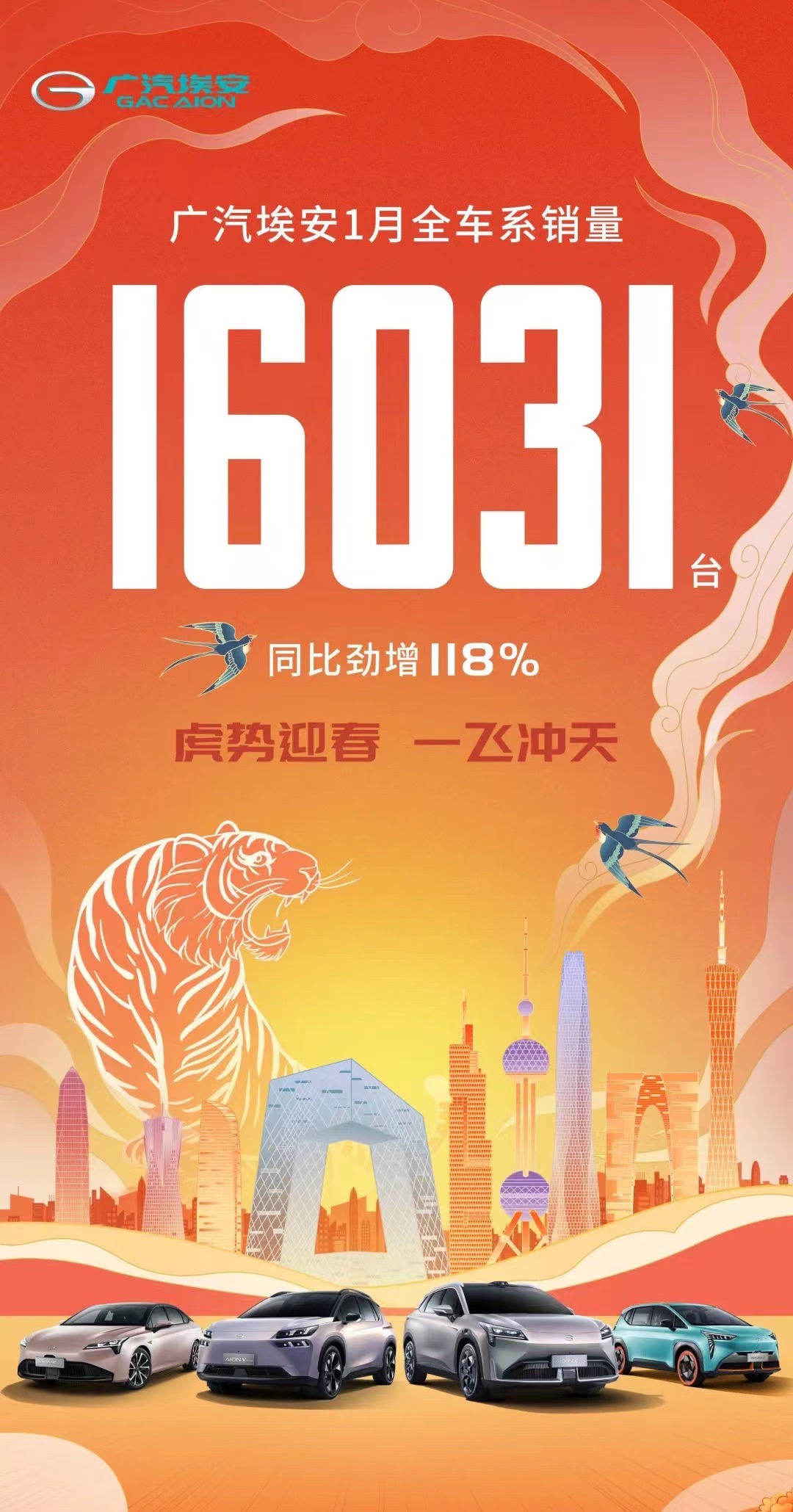 广汽埃安,新能源汽车,电动汽车