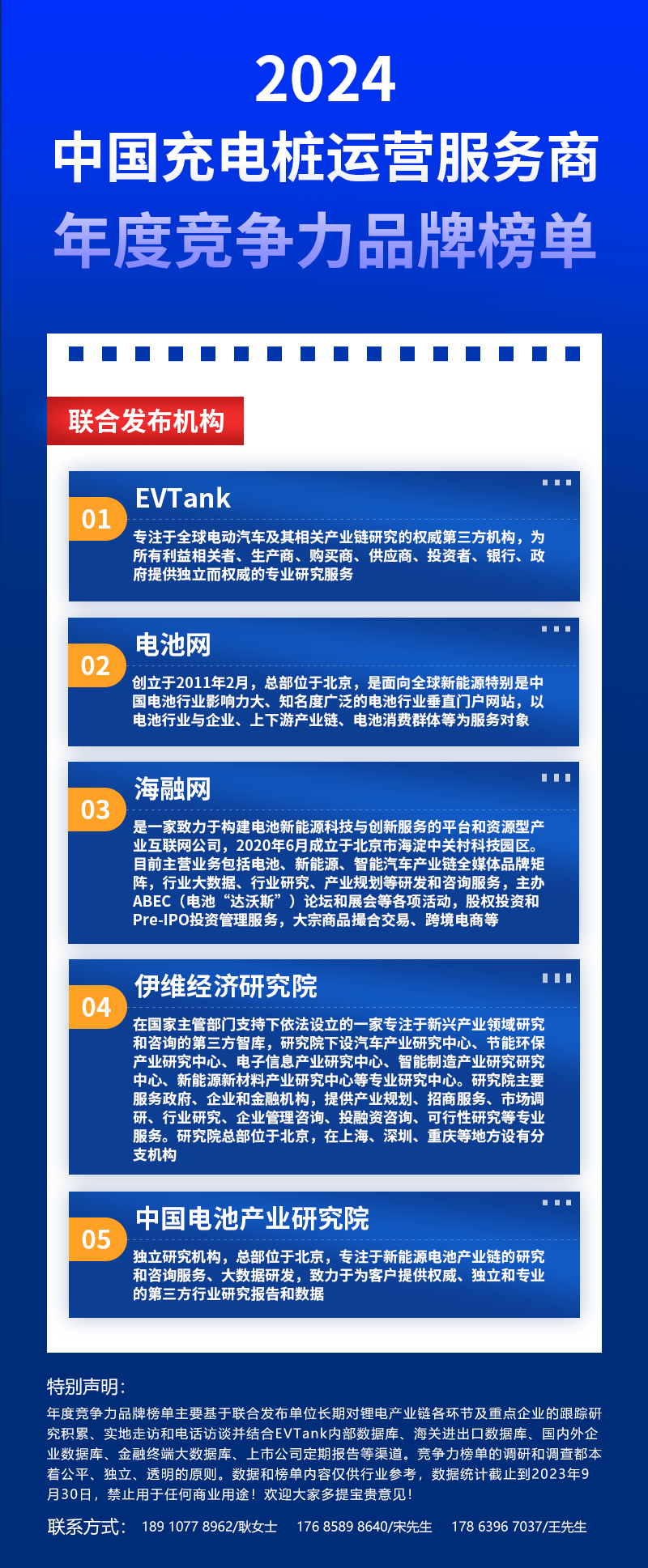 2024年中国充电桩运营服务商年度竞争力品牌榜单